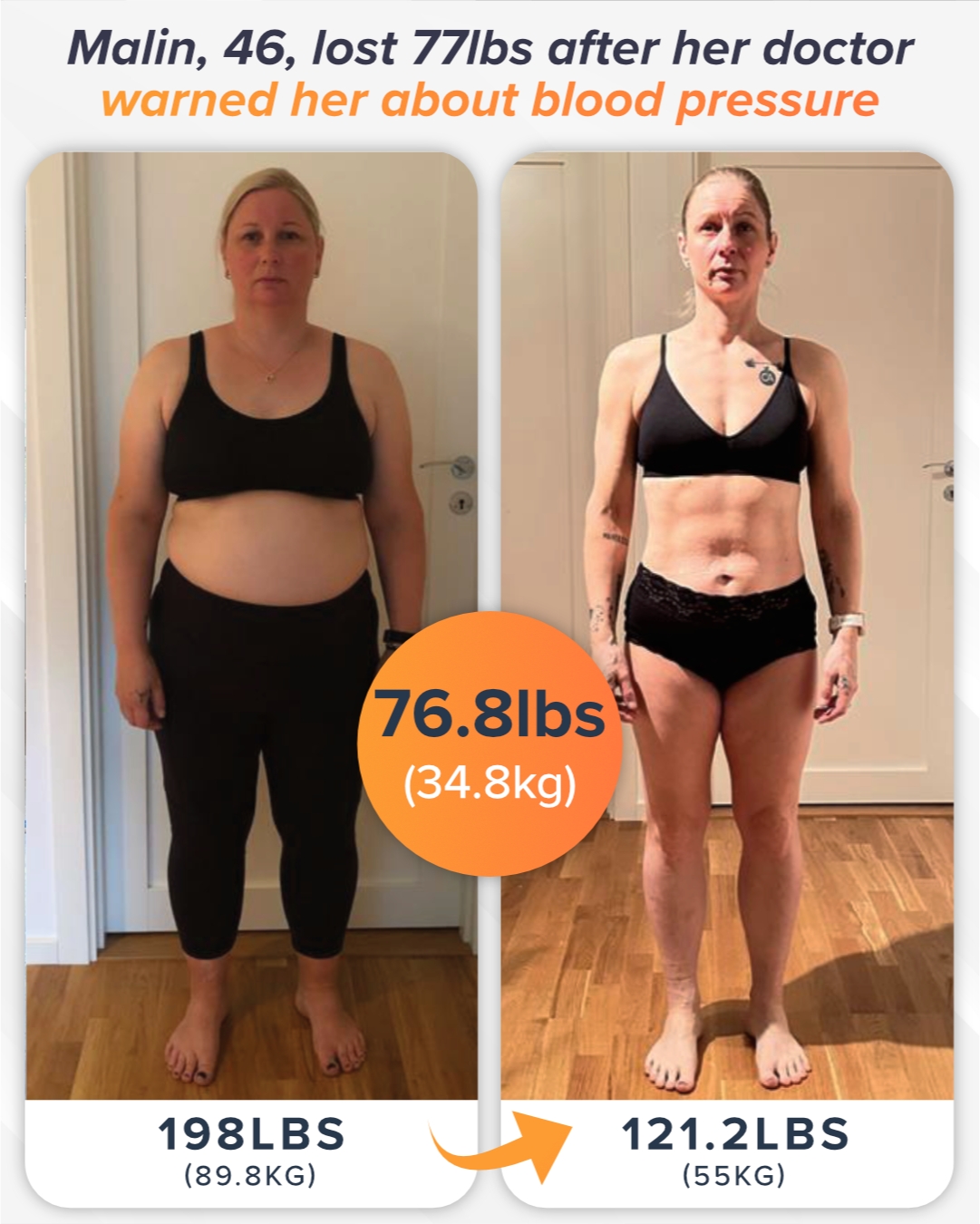 Body Smart Graduates