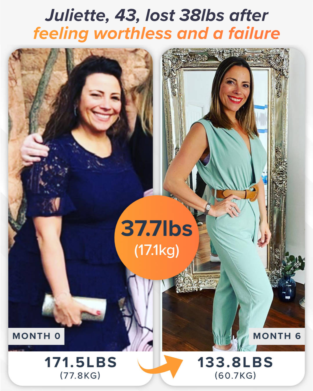 Body Smart Graduates