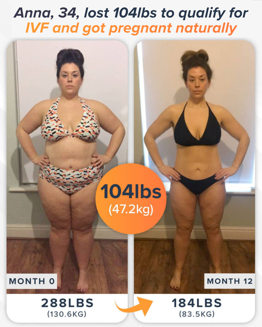 Body Smart Graduates