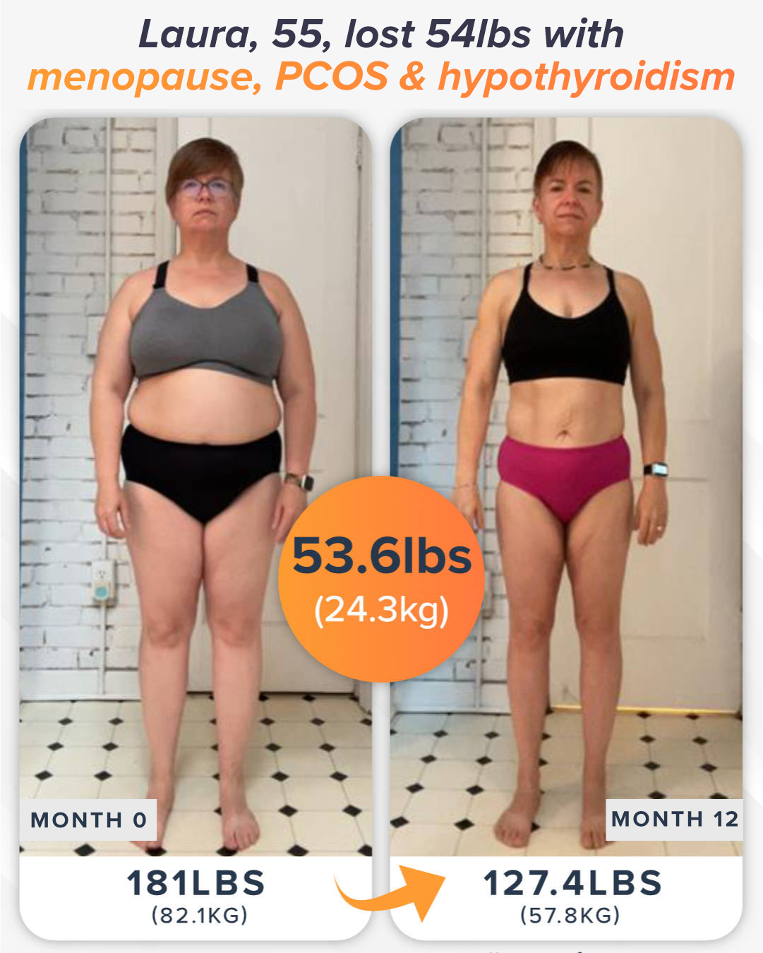 Body Smart Graduates