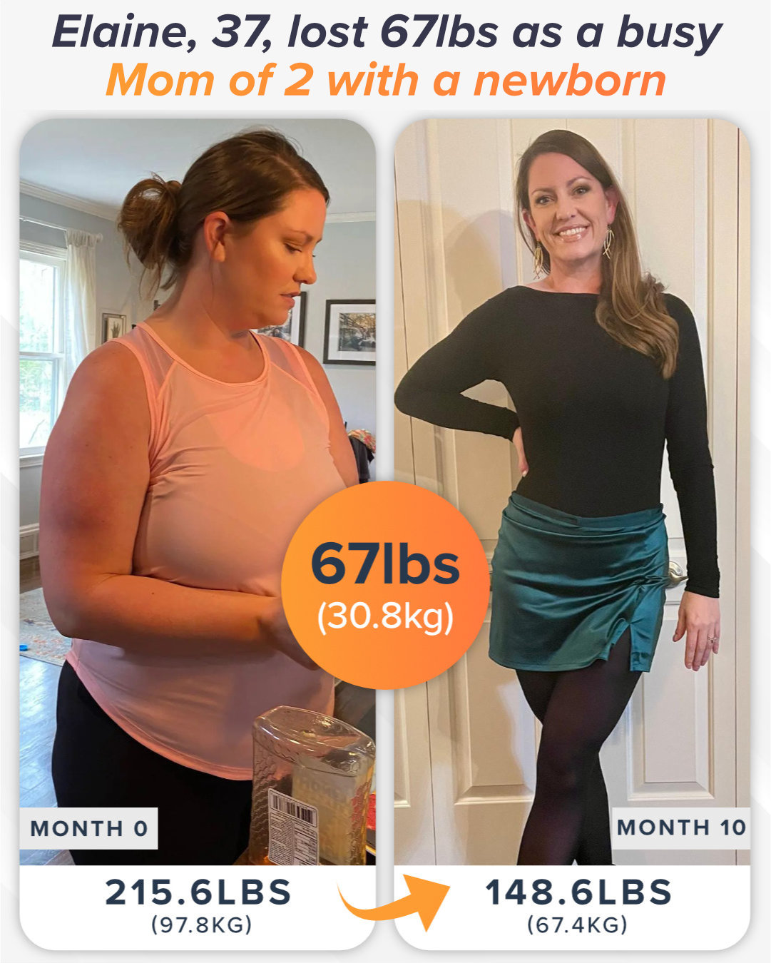 Body Smart Graduates